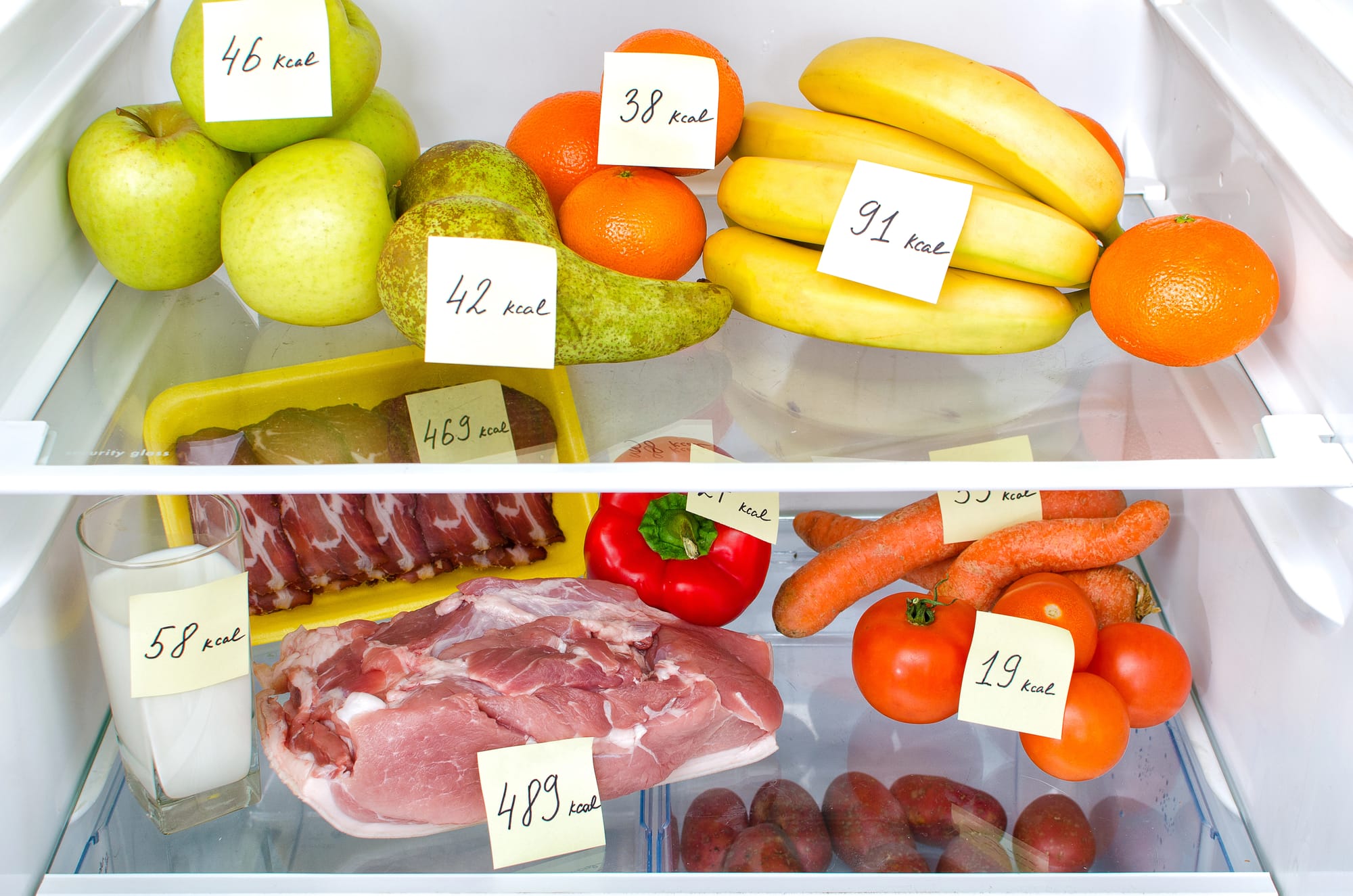 What the Hell is a Calorie? A Beginner's Guide to Counting Calories